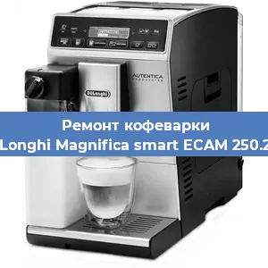 Замена мотора кофемолки на кофемашине De'Longhi Magnifica smart ECAM 250.23 S в Челябинске